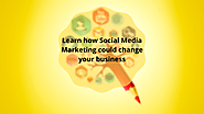 Social Media Marketing Can Change Your Business with the help of chatbot developer