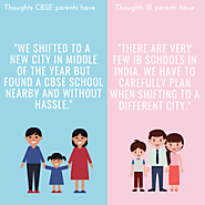 CBSE vs. IB – What Do Parents Think when shifting to a new city?
