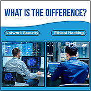 Network Security & Ethical Hacking - What is Difference?
