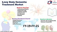 Lewy Body Dementia Treatment Market Insights, Trends, Opportunity & Forecast