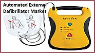 Automated External Defibrillator Market Insights, Trends, Opportunity & Forecast
