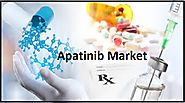 Apatinib Market Insights, Trends, Opportunity & Forecast