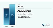 Website at https://www.forencisresearch.com/advanced-driver-assistance-systems-adas-market/