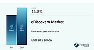 Website at https://www.forencisresearch.com/ediscovery-market/