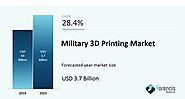 Website at https://www.forencisresearch.com/military-3d-printing-market/