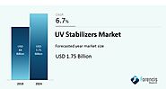 Website at https://www.forencisresearch.com/uv-stabilizers-market/