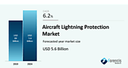 Aircraft Lightning Protection Market by Type (Fixed Wing Aircraft, Rotary Wing Aircraft), Application by (Expanded Me...