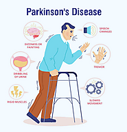 Website at https://www.medacess.com/treatments/stem-cell-therapy-for-parkinsons-disease-india.html