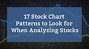 17 Stock Chart Patterns When Analyzing Stocks - Option Strategies Insider
