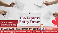 Latest Express Entry Draw Invited 3500 Applicants for Canada Permanent Residency