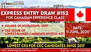 437 Candidates invited in Recent Express Entry Draw with Lowest CRS Score since 2017