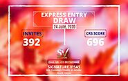 Latest Express Entry Draw #153 invited 392 PNP Specific Candidates