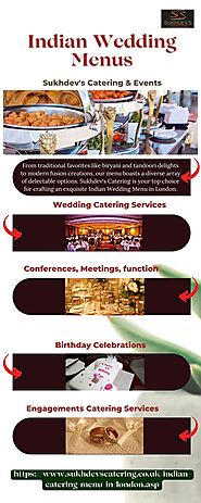 Most Exclusive Indian Wedding Menu