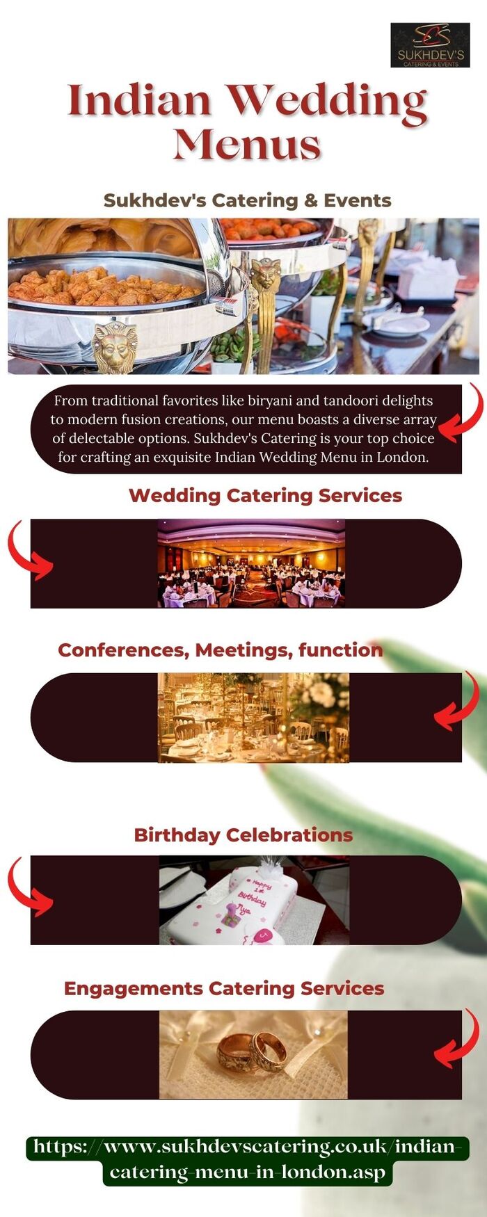 Indian Wedding Food Menu | A Listly List