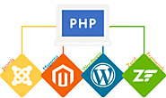 Leading Software & PHP Development Company in India