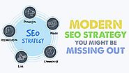 Effective Content Strategy and SEO Growth Hacks