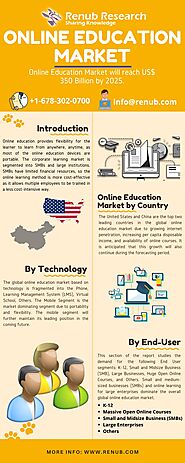 Website at https://www.renub.com/global-online-education-market-nd.php