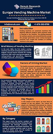 Europe vending machine market is expected to be US$ 25 Billion mark by the end of the year 202530 Nov, -0001