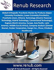 Orthopedic Prosthetic Market Global Forecast by Products & Technology