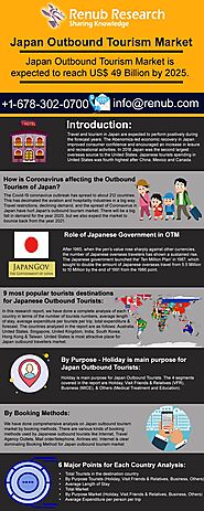 Japan Outbound Tourism Market will be US$ 49 Billion by 2025 - Renub Research