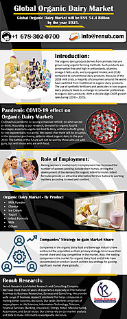 Global Organic Dairy Market will be US$ 54.4 Billion by 2025 - Renub Research