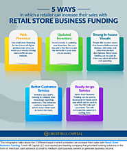 5 Ways In Which A Retailer Can Increase Their Sales With Retail Store Business Funding