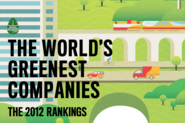 Newsweek magazine’s “Green Rankings”
