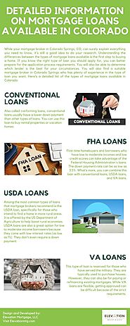 Detailed Information on Mortgage Loans Available in Colorado