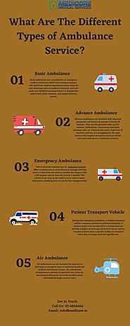 The Different Types of Ambulance Service