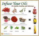 Infused Oils: Add Rich Flavor to Your Food