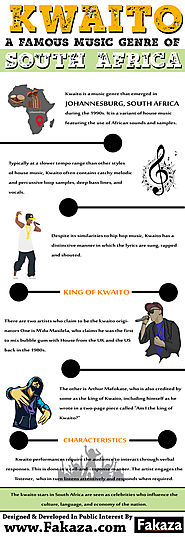 KWAITO – A Famous Music genre of South Africa