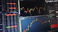 10 Best Trade Software For Technical Analysis - Forex Dost