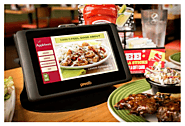 Y the Wait - A Digital Waiter Smart Dive in At restaurant App