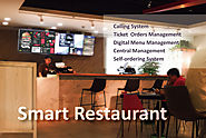 Smart Restaurant POS Ythewait App For Food Ordering Online