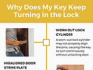 Why Does My Key Keep Turning in the Lock?