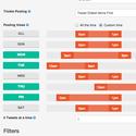Twibble.io - A Better RSS feed to Twitter Service