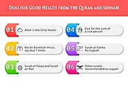 Duas and Supplications – Reciting Duas for Good Health (2020) – Quran classes forkids