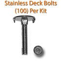 Importance of Choosing Stainless Steel Bolts And Fasteners For Your Outdoor Furniture