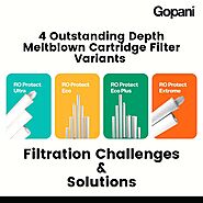 4 Outstanding Depth Meltblown Cartridge Filter Variants for RO Membrane Protection