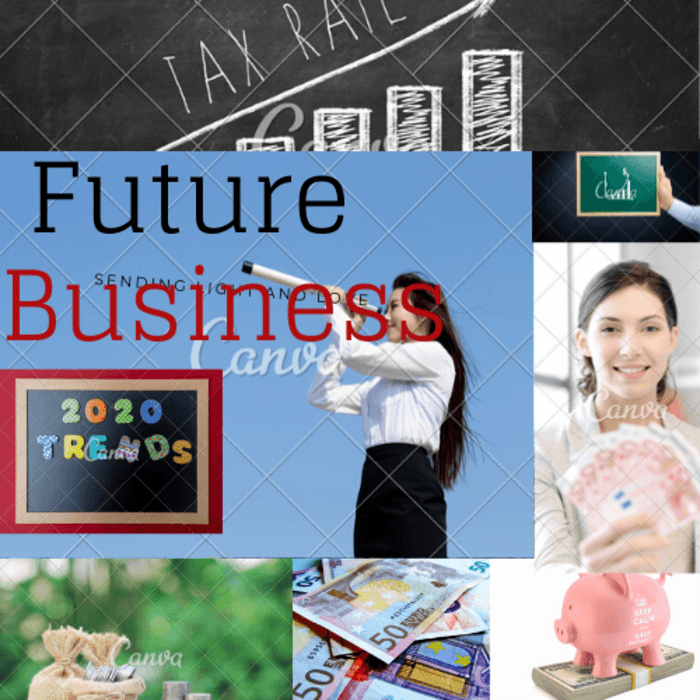 future business ideas list