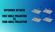 First Angle Projection Vs Third Angle Projection