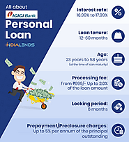 Get low-interest rate ICICI Bank personal loan