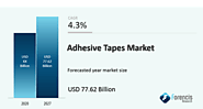 Adhesives Tapes Market by Type (Pressure-sensitive Adhesives (PSAs), Heat Activated Tape), by Resin (Rubber, Acyclic,...