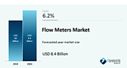 Flow Meters Market by Type (Turbine Flow Meter, Metal Tube Rotameter, Mass Flow Meter, Differential Pressure Flow Met...