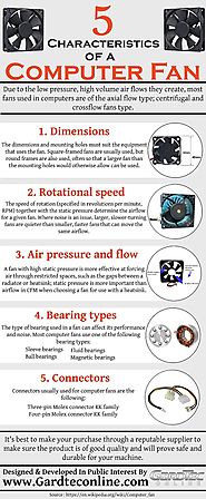 5 Characteristics Of a Computer Fan