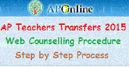 AP Teachers Transfers 2015 Web Counselling Process/Procedure