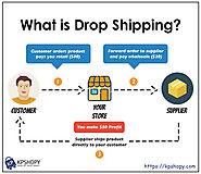 What is Dropshipping