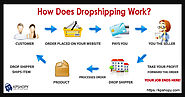 How Does Dropshipping Work