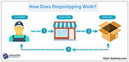 How Does Dropshipping Work