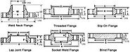 Class 150 Flange Dimension, Weight Chart, Pressure Ratings - Akai Metals